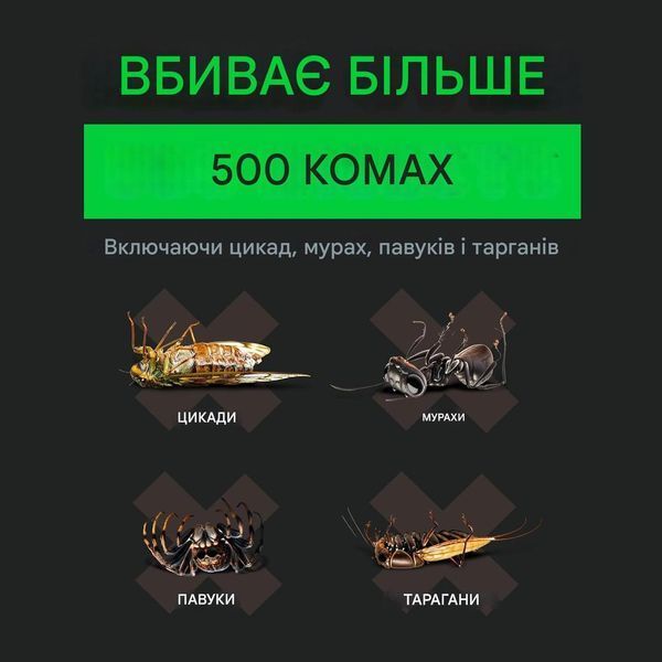 Amdro Quick Kill Концентрат для знищення комах 1639385849 фото