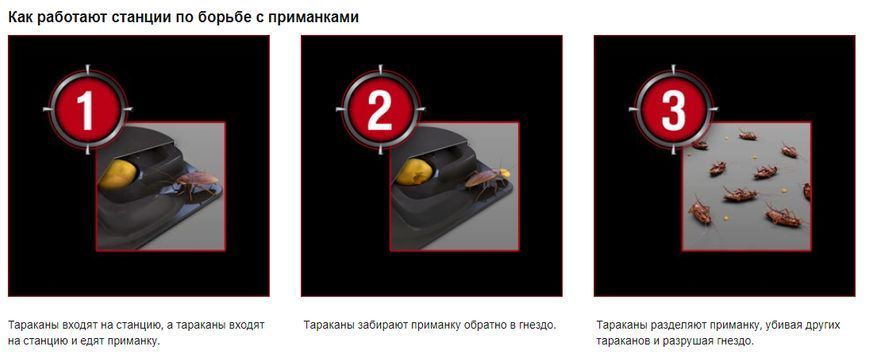 Пастки Комбат, Combat Max від ВЕЛИКИХ Тарганів 4 фото